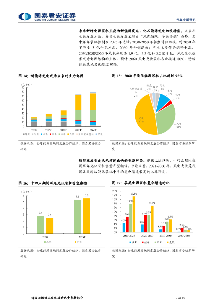 国泰君安：公用事业行业碳中和之发电篇-清洁能源的新时代_第7页