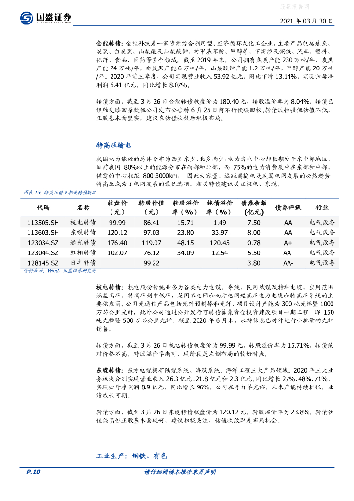 国盛证券：固定收益专题-碳中和概念转债如何选？_第10页