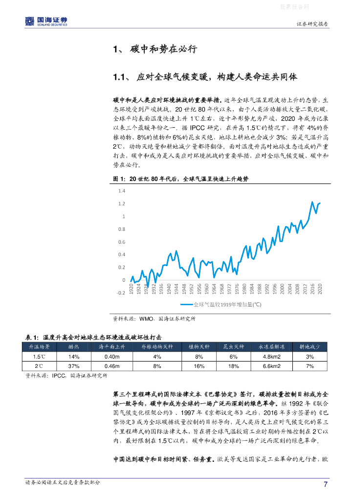 国海证券：策略专题研究报告：“碳中和”之投资机遇_第7页