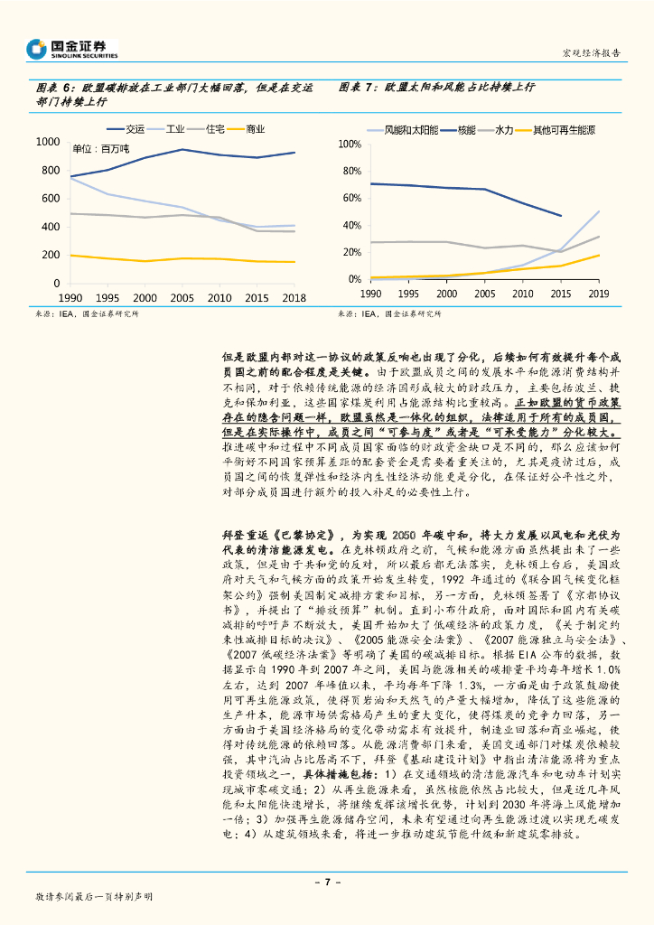 国金证券：“碳中和”系列专题报告（一）：“碳中和”如何改变全球产业配置格局？_第7页
