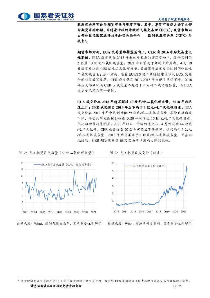 国泰君安：大类资产配置专题报告-如何使用“碳交易”助力“碳中和”_第7页
