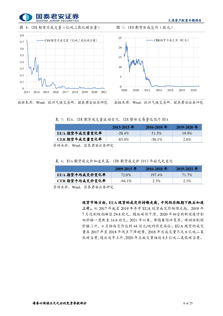 国泰君安：大类资产配置专题报告-如何使用“碳交易”助力“碳中和”_第8页