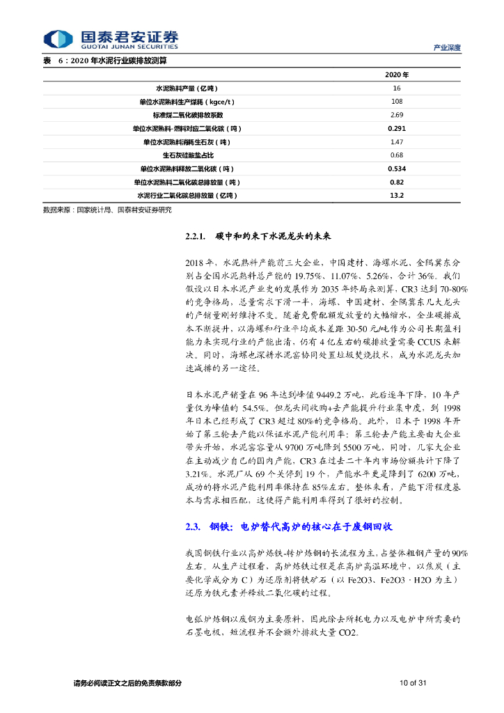 国泰君安：产业深度-碳中和约束下的龙头企业选择 _第10页