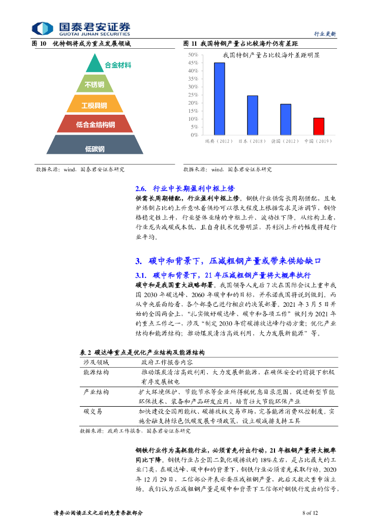 国泰君安：钢铁行业碳中和系列研究之二 我们正站在钢铁行业新繁荣的起点_第8页
