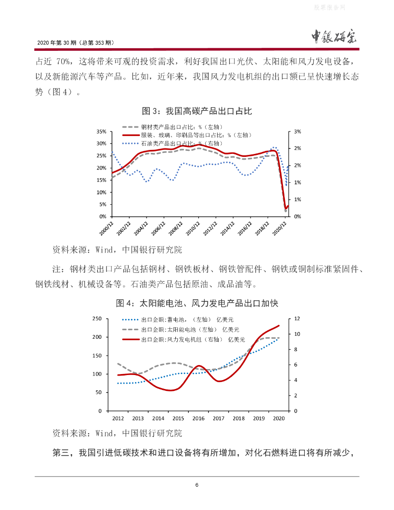 中银研究：宏观观察-碳中和对我国进出口的影响与应对_第7页