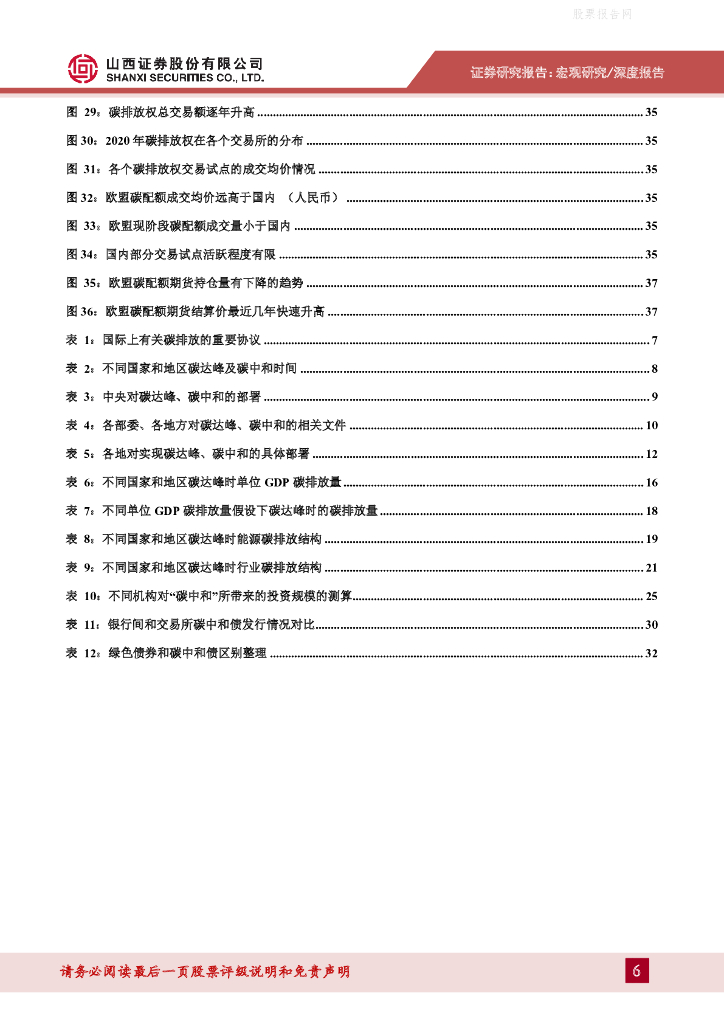山西证券：宏观视角下的碳中和-对经济和金融的影响_第6页
