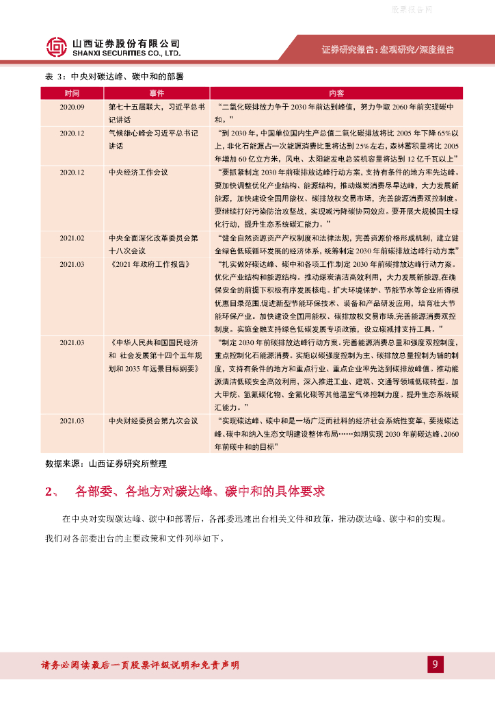 山西证券：宏观视角下的碳中和-对经济和金融的影响_第9页