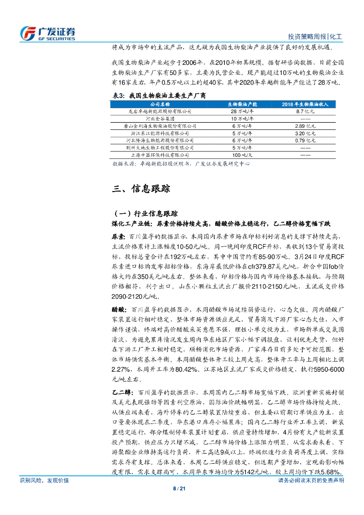 广发证券：化工行业-化工品价格稳中有跌，关注碳中和背景下生物柴油的投资机会_第8页