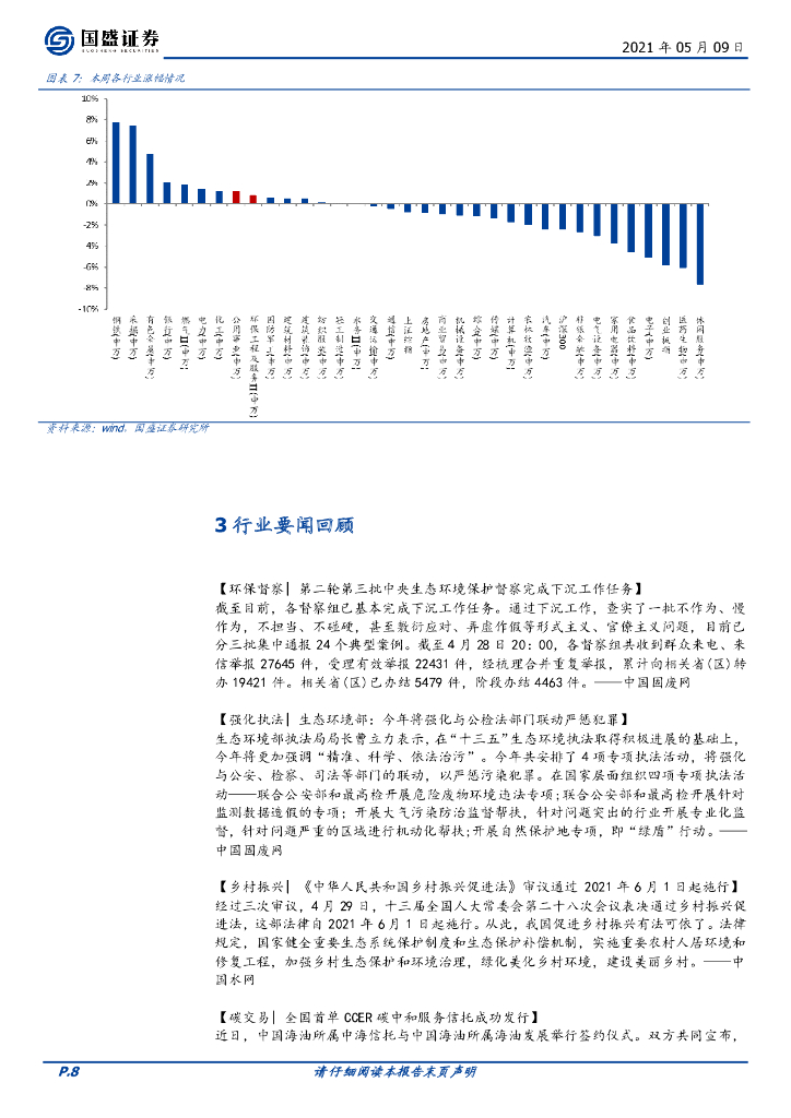 国盛证券：环保工程及服务-督察趋严促需求释放，碳中和强力推进_第8页