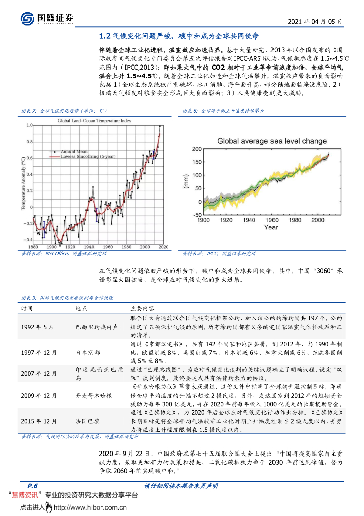 国盛证券：环保工程及服务行业-“碳中和”所到处，环保风起时_第6页