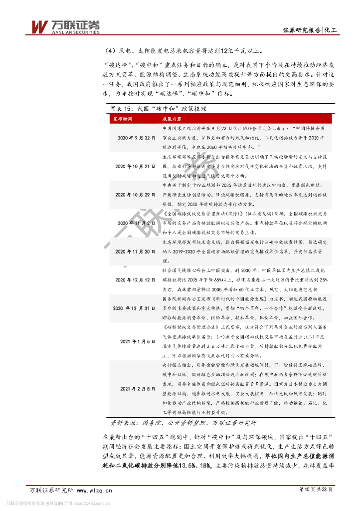 万联证券：化工行业报告-“碳中和”背景下，化工行业新机遇_第10页