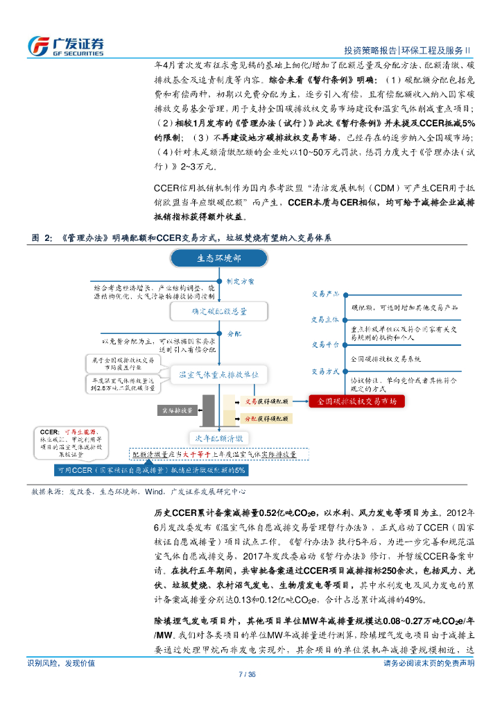 广发证券：环保行业2021年中期策略-碳中和为主线、业绩持续兑现中_第7页