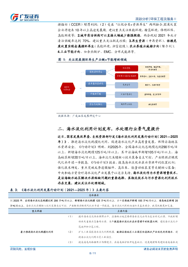 广发证券：环保行业深度跟踪-碳中和主题持续发酵，公募REITs开启轻资产时代_第6页
