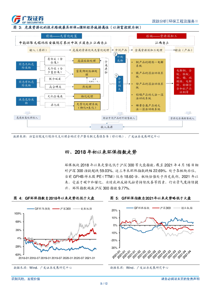 广发证券：环保行业深度跟踪-碳中和中美联合声明发布，循环经济被重点强调_第9页