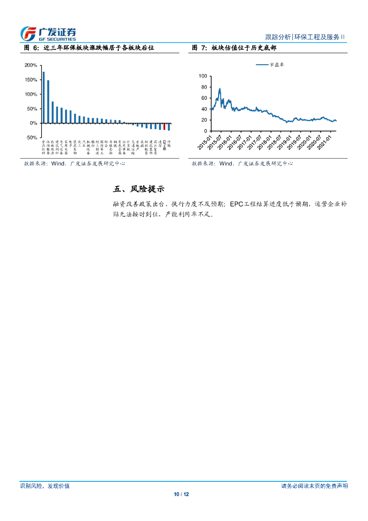 广发证券：环保行业深度跟踪-碳中和中美联合声明发布，循环经济被重点强调_第10页