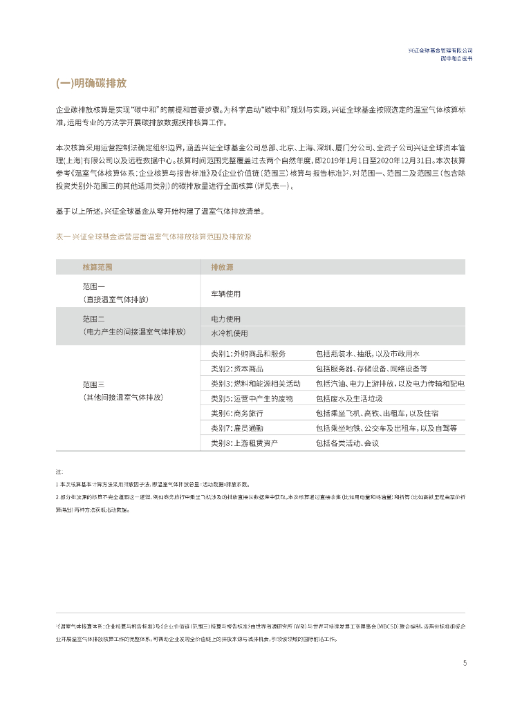 兴证全球基金：碳中和白皮书_第9页