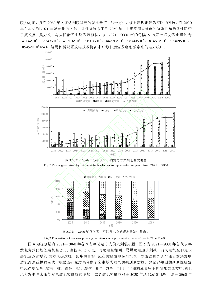 基于多目标模型的中国低成本碳达峰碳中和路径研究_第9页