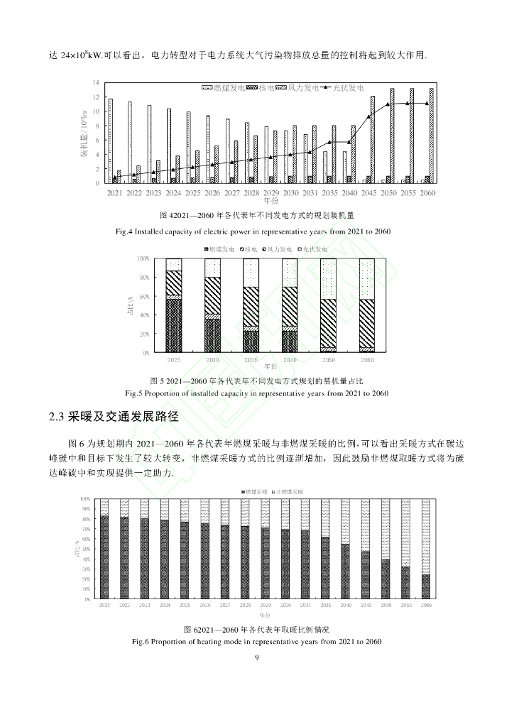 基于多目标模型的中国低成本碳达峰碳中和路径研究_第10页