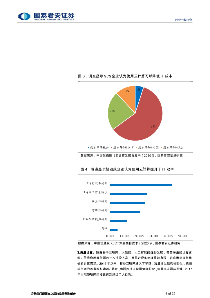 国泰君安：计算机行业-云计算的算力集约利用对碳中和的实际支撑影响_第6页