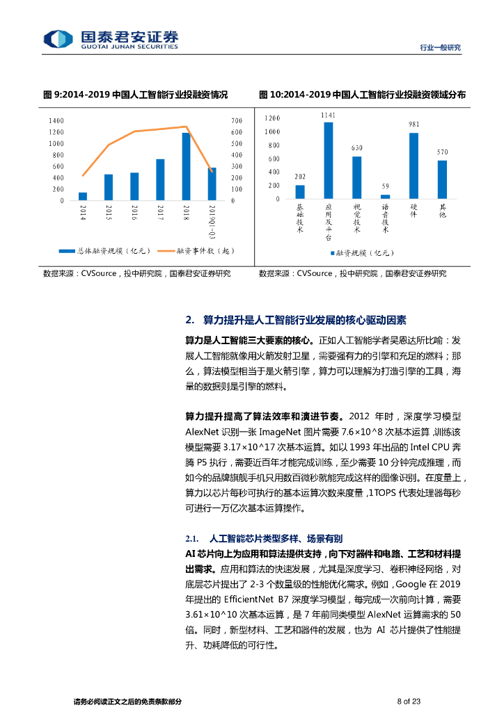 国泰君安：计算机行业-人工智能AI 对碳中和的影响及发展导向_第8页