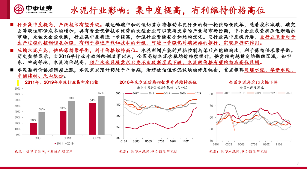 中泰证券：建材行业碳中和机会分析与展望_第8页