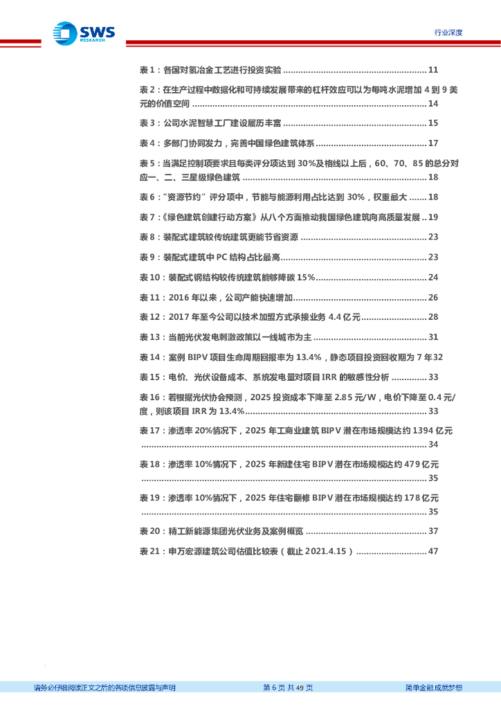 申万宏源：建筑装饰行业建筑业“碳中和”系列研究之一 建筑产业链变革新纪元开启_第6页