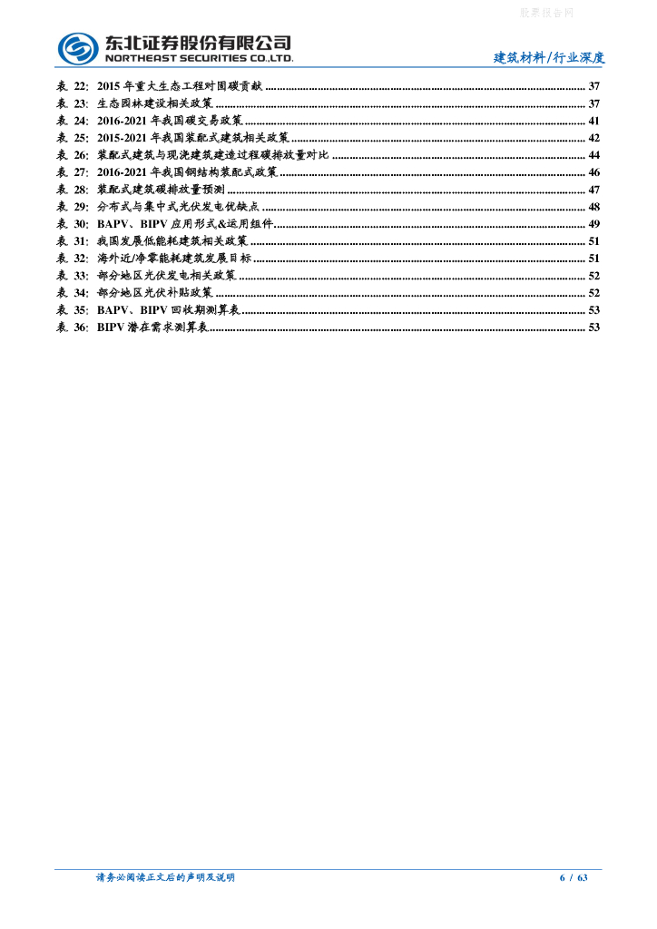 东北证券：建筑材料行业深度报告-“碳中和”影响深远，建筑建材行业望飞龙乘云_第6页