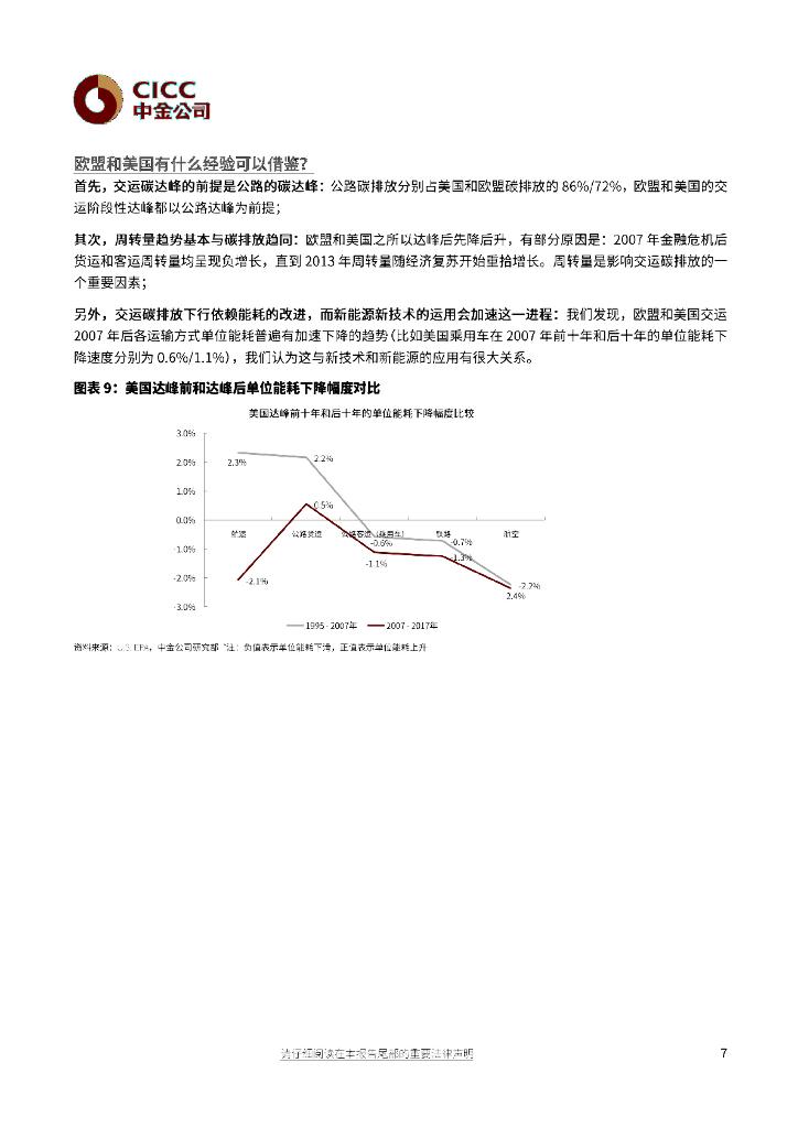 中金公司：交通运输行业绿色交通-新能源风劲潮涌，碳中和任重道远_第7页