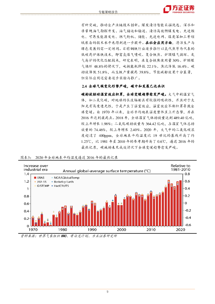 方正证券：解码“碳中和”-现状分析与机遇展望_第9页