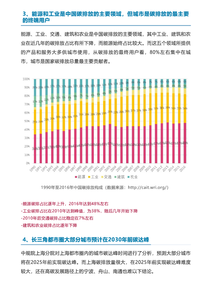 李晓江：“碳中和”目标与绿色更新、绿色技术应用_第7页