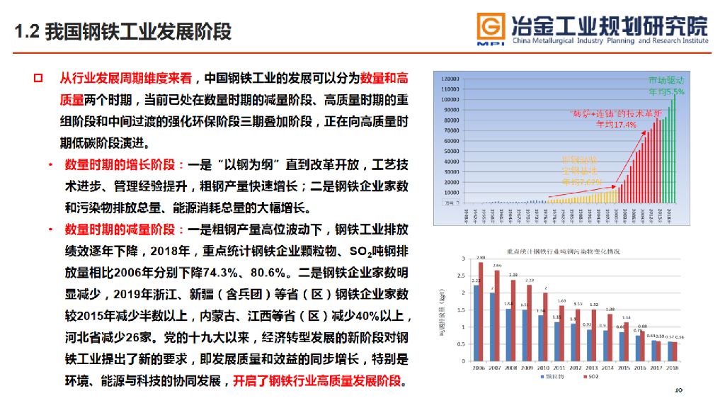 冶金工业研究院：钢铁行业实现碳中和目标的机遇与挑战_第10页