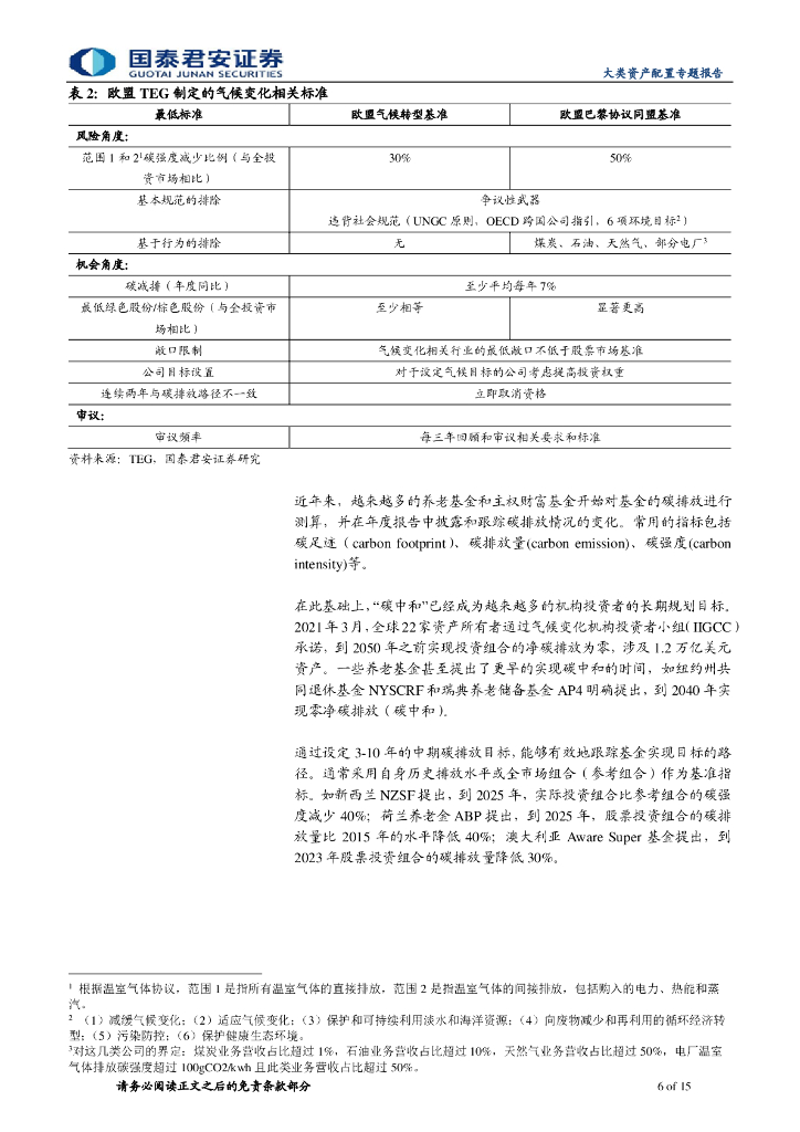 国泰君安：来自海外主权投资者的发展经验-机构投资者的“碳中和”之路_第6页