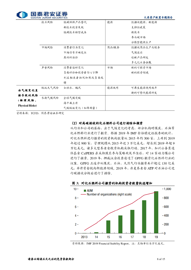 国泰君安：来自海外主权投资者的发展经验-机构投资者的“碳中和”之路_第8页