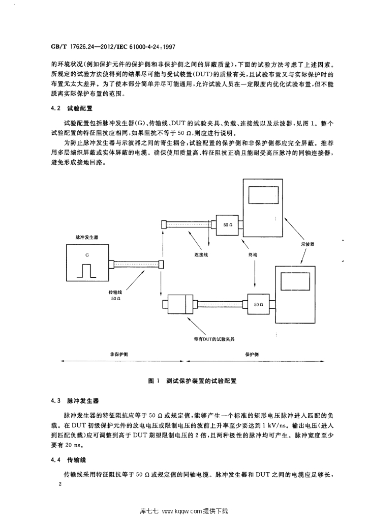 GB/T 17626.24-2012 标准预览