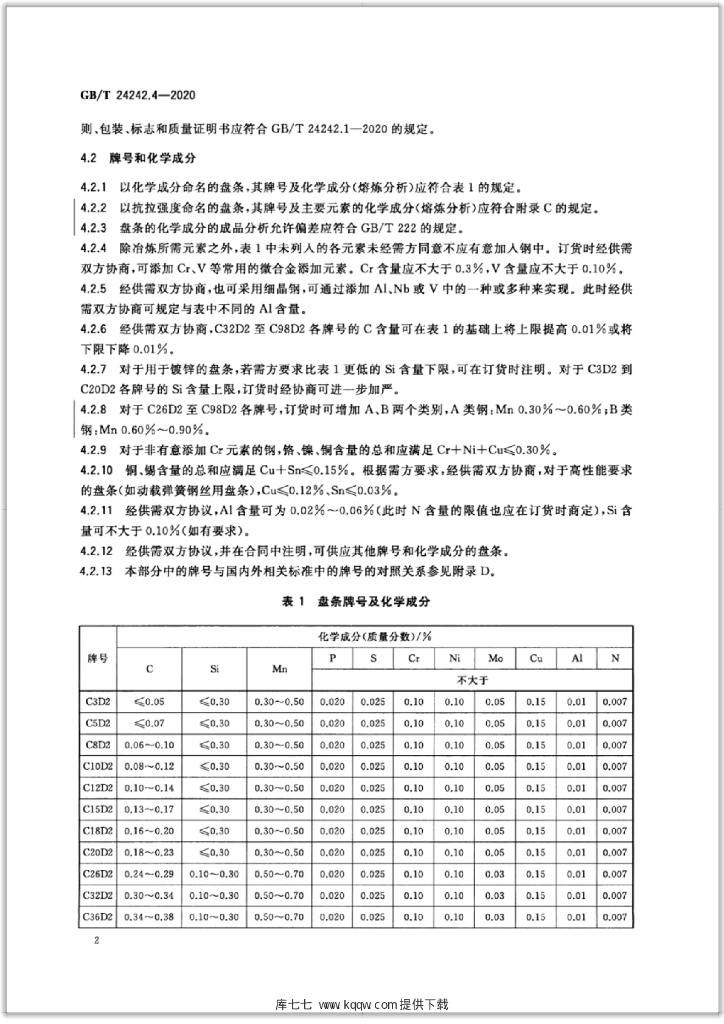 GB/T 24242.4-2020 标准预览