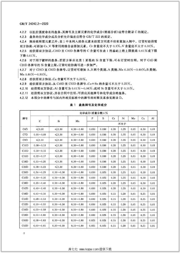 GB/T 24242.2-2020 标准预览
