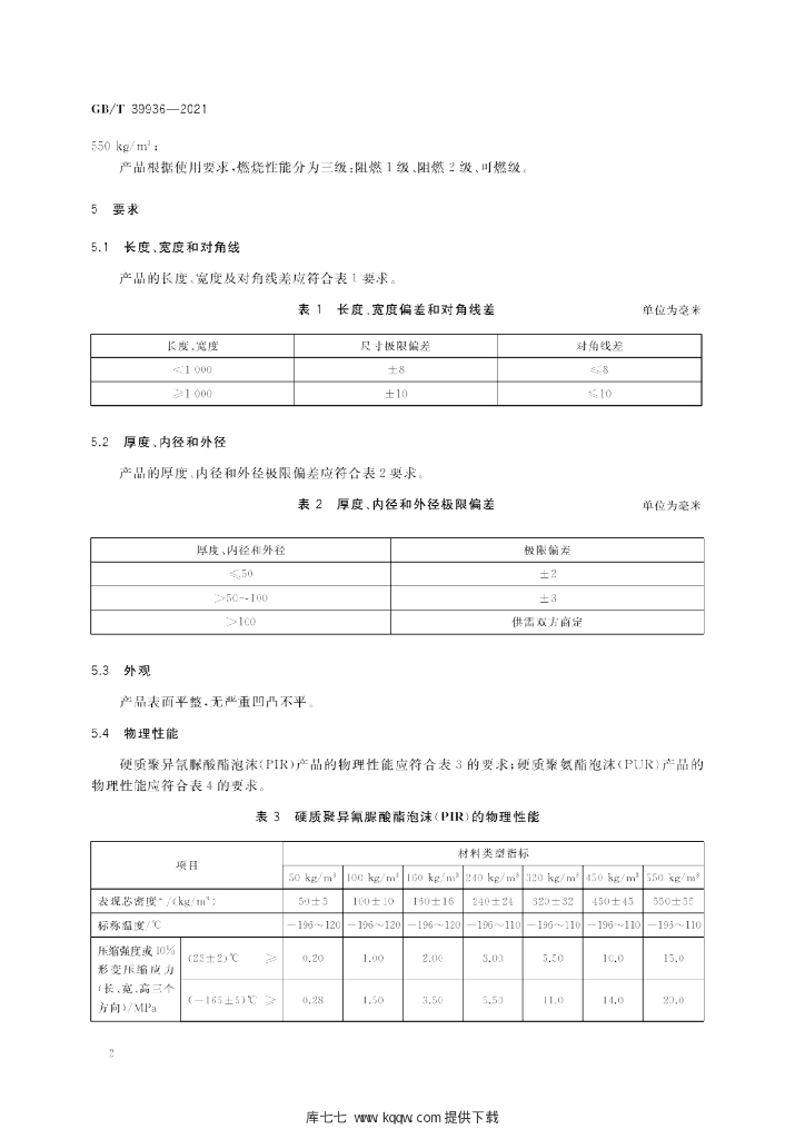 GB/T 39936-2021 标准预览