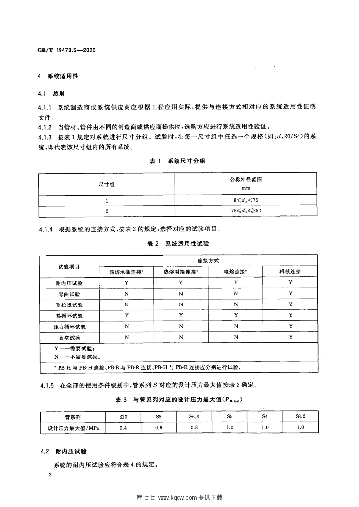 GB/T 19473.5-2020 标准预览