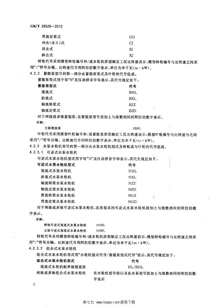 GB/T 28528-2012 标准预览