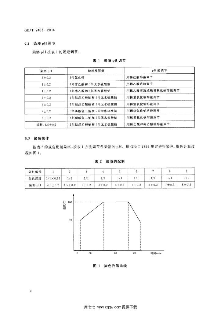 GB/T 2403-2014 标准预览