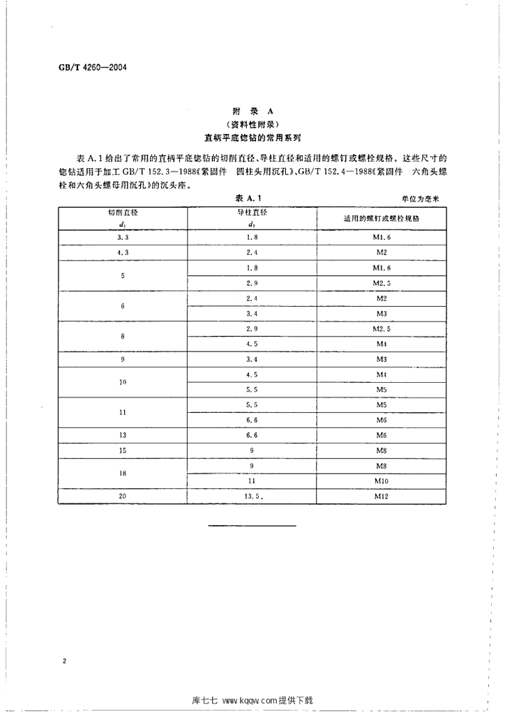 GB/T 4260-2004 标准预览