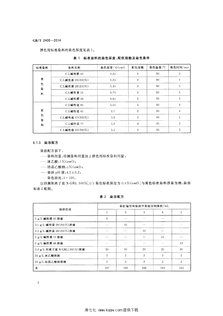 GB/T 2400-2014 标准预览
