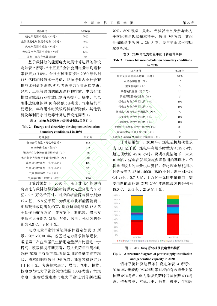 面向碳达峰碳中和目标的我国电力系统发展研判_第9页