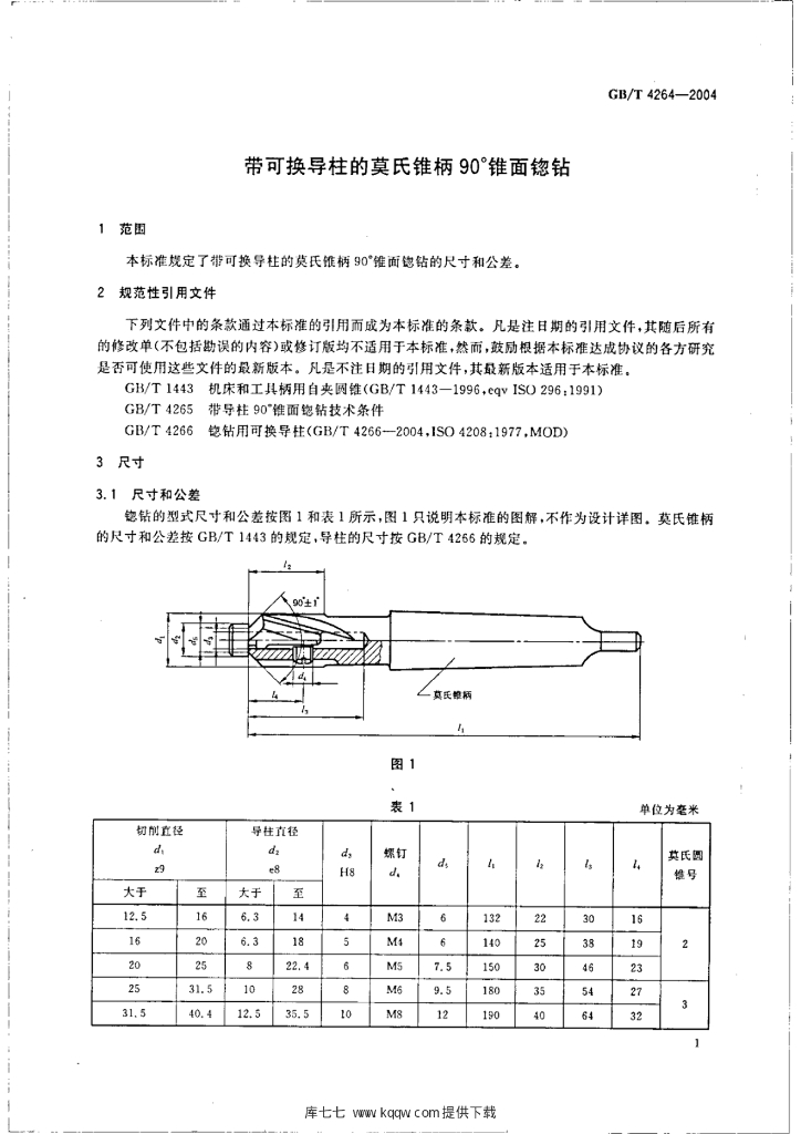 GB/T 4264-2004 标准预览