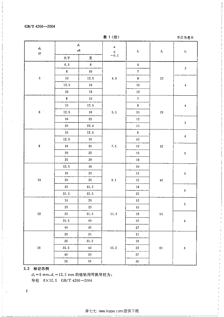 GB/T 4266-2004 标准预览