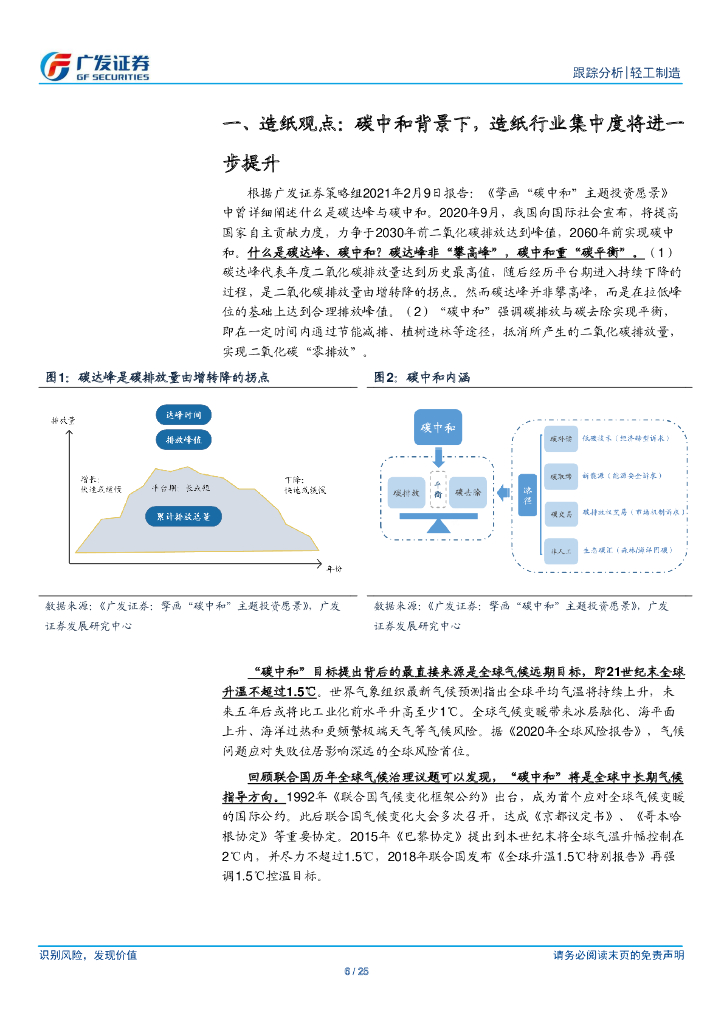 广发证券：轻工制造行业-碳中和背景下，造纸行业集中度或进一步提高_第6页