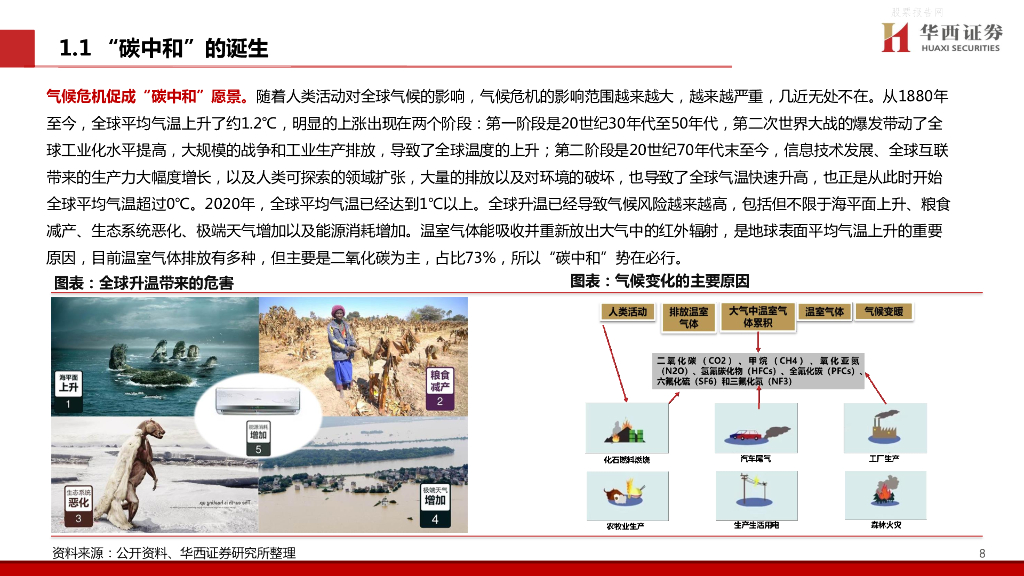 华西证券：轻工行业“碳中和”专题（1）林业碳汇百亿市场蓄势待发，造纸龙头马太效应突显_第9页