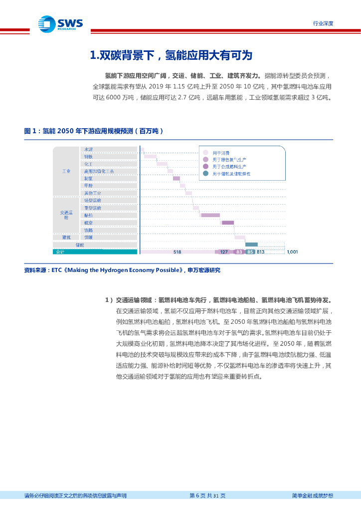 申万宏源：氢能源行业系列报告之制氢篇-碳中和催生氢能应用大有空间，重视制氢环节投资机会_第6页