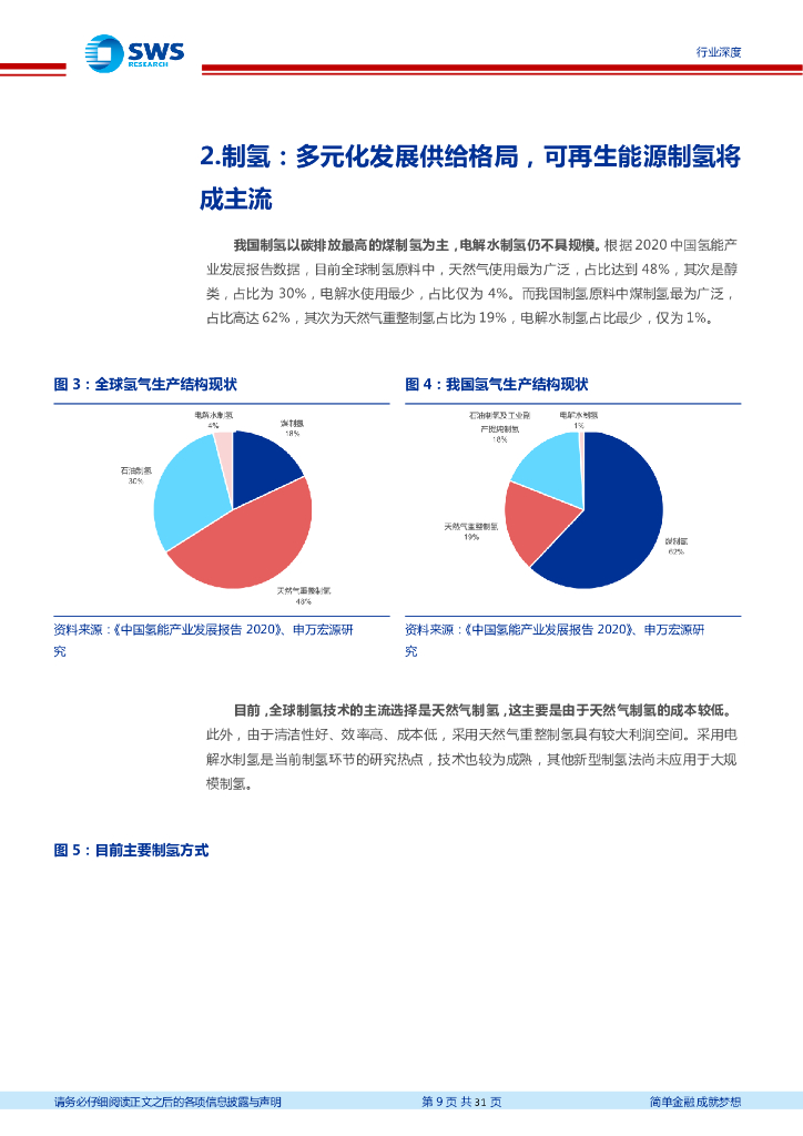 申万宏源：氢能源行业系列报告之制氢篇-碳中和催生氢能应用大有空间，重视制氢环节投资机会_第9页