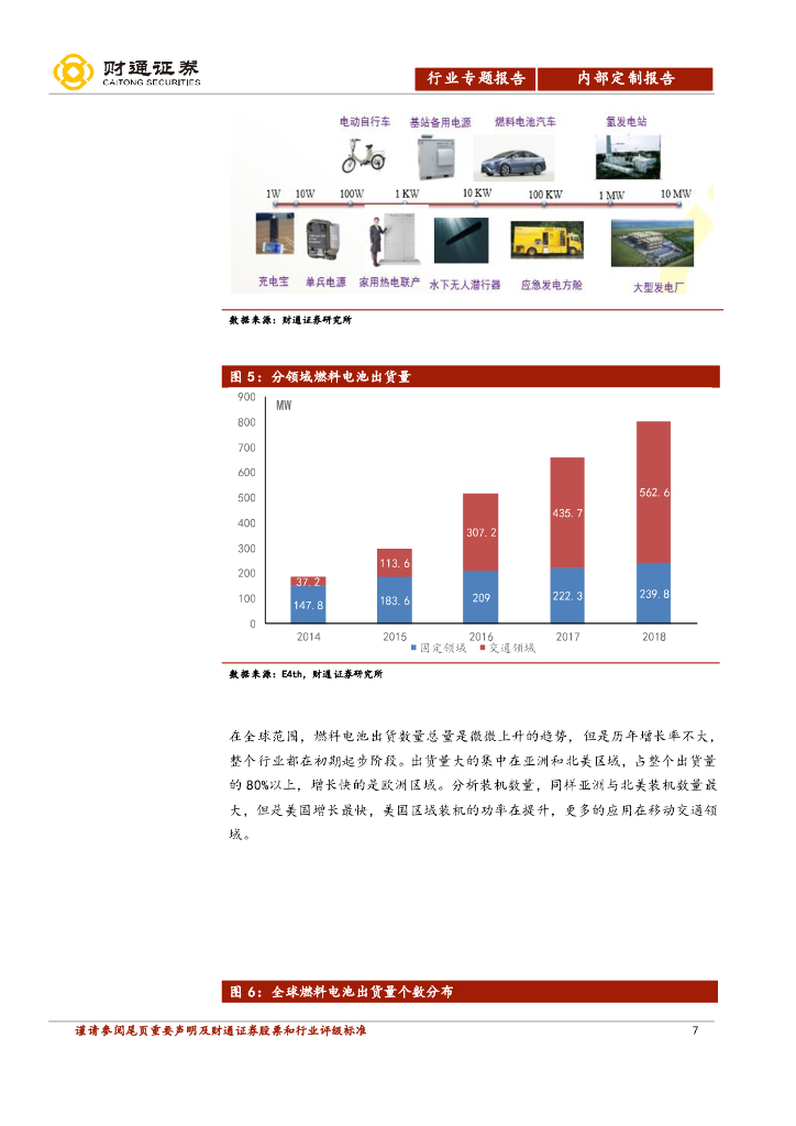 财通证券：燃料电池行业专题报告-碳中和大背景，政策长期利好，国产化率加速_第7页